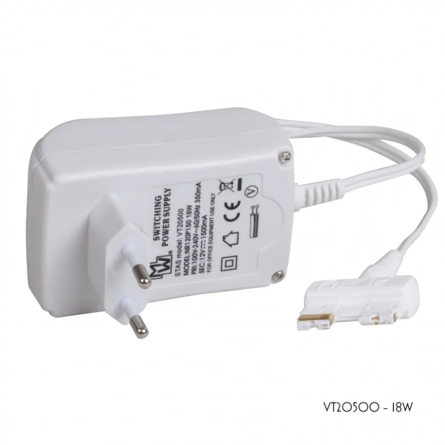 Adaptador Multirail STAS