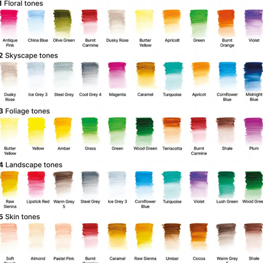Caixa Lápis de Cor Aguareláveis com Secções Winsor & Newton