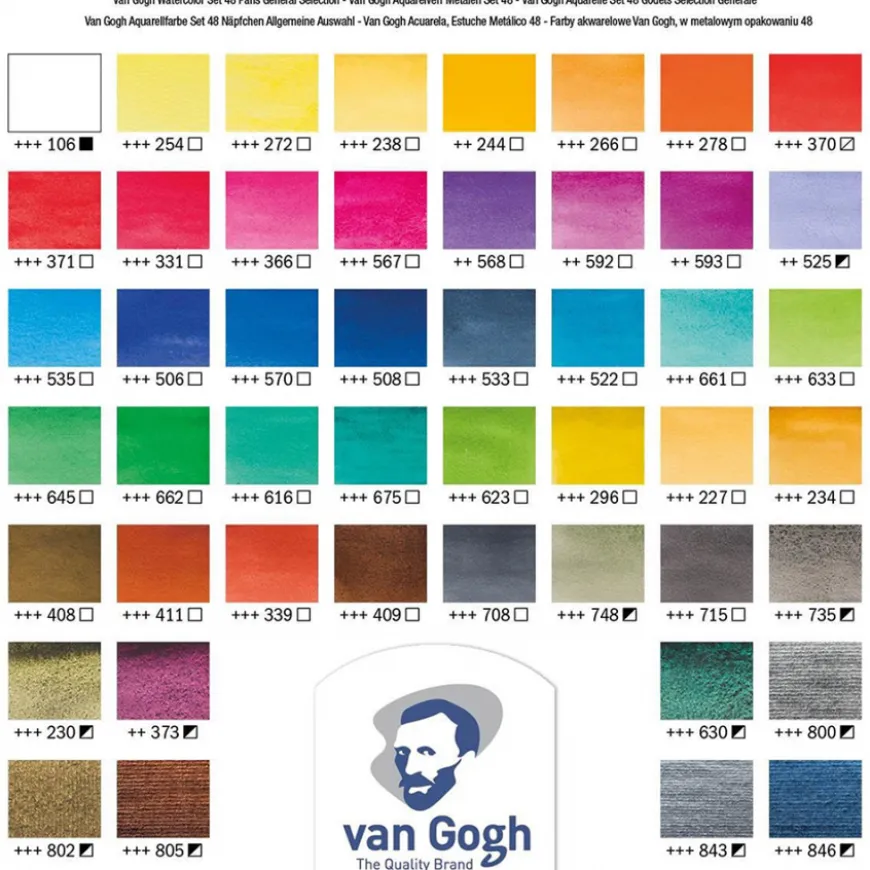 Caixa Metal Aguarela Van Gogh