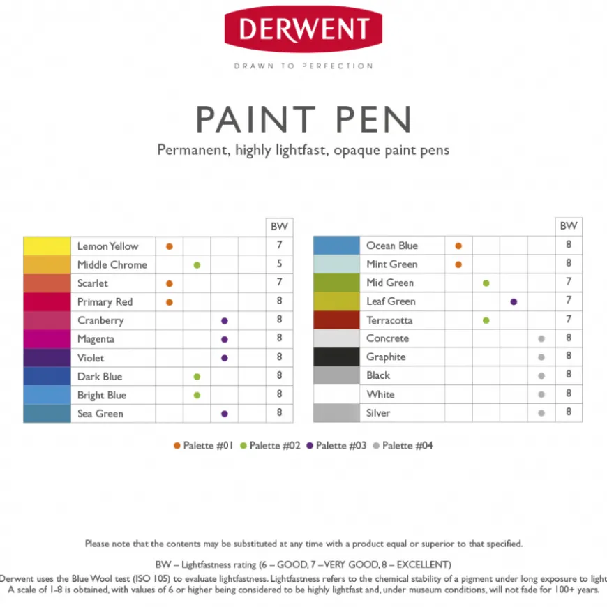 Caneta Paint Derwent