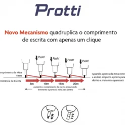 Lapiseira Técnica Penac Protti PRC