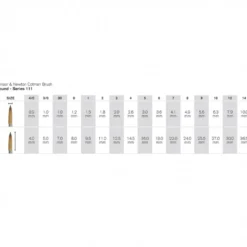 Pincel Redondo para Aguarela Cotman S111 Winsor & Newton