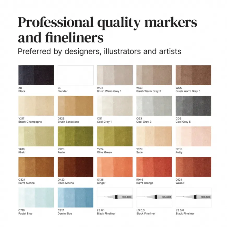 Set Marcadores Promarker Design Interiores Winsor & Newton